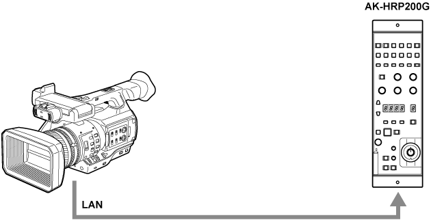 co_body_externaldevices_HRP200G
