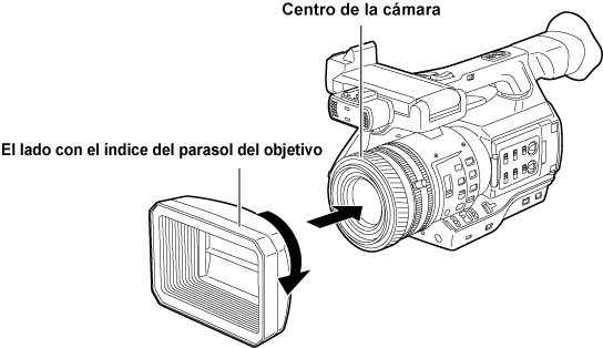 co_body_lenshood_remove