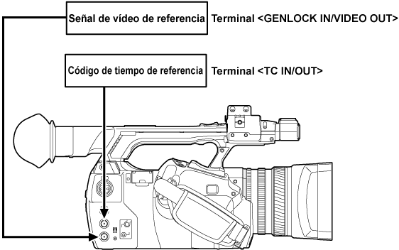 co_body_lock_timecode_1