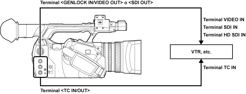 co_body_lock_timecode_2