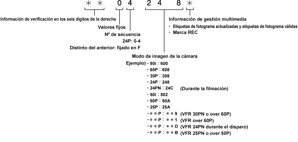 co_other_framerate_info
