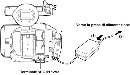 co_body_adaptor_attach