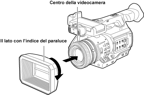 co_body_lenshood_remove