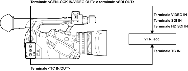 co_body_lock_timecode_2