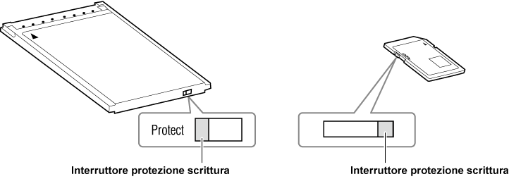 co_other_P2card_protect