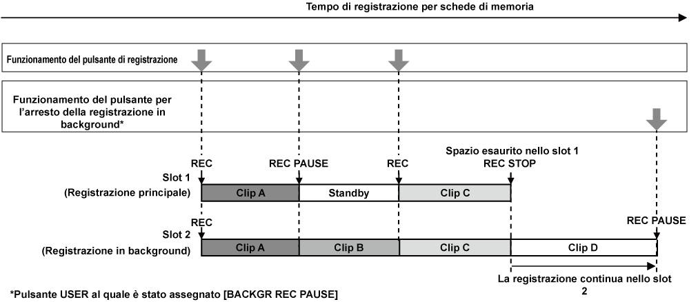 co_other_background_rec