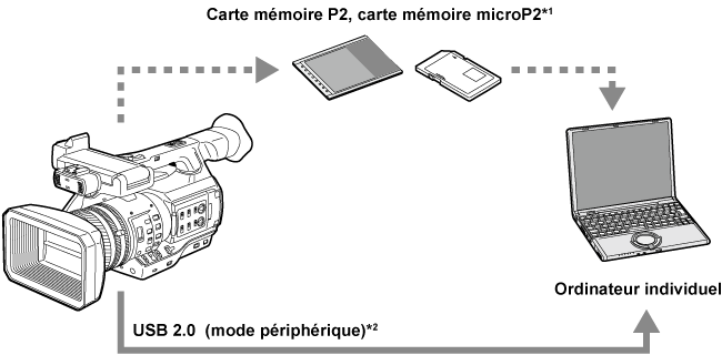 co_body_externaldevices_usb2