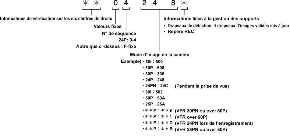 co_other_framerate_info