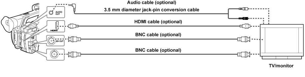 co_body_connect_tv