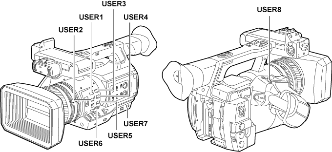 co_body_user_button