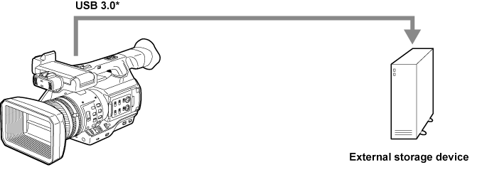 co_body_externaldevices_usb3