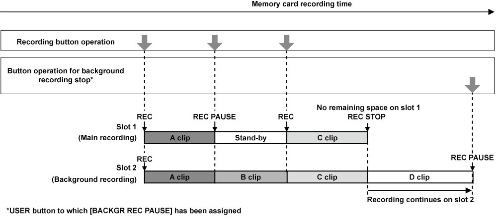 co_other_background_rec