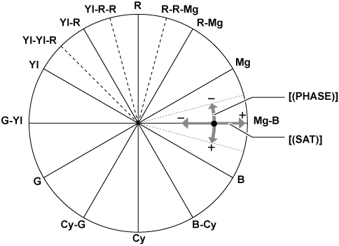 co_other_colorcorrection