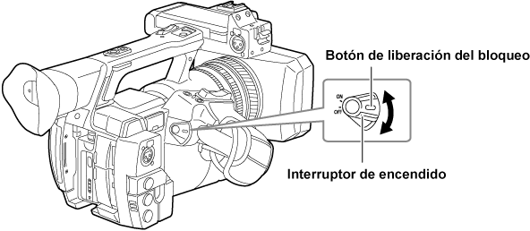 co_body_power_on_off