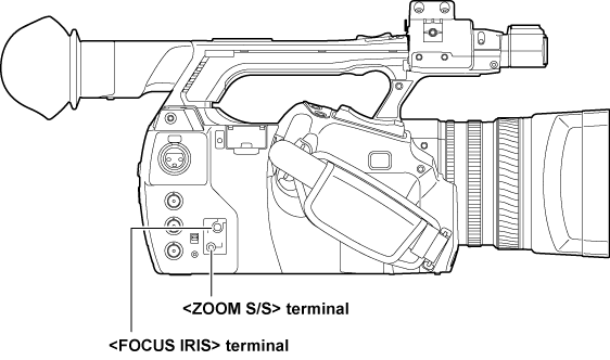 co_body_connect_remote