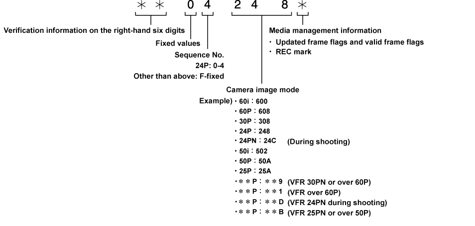 co_other_framerate_info