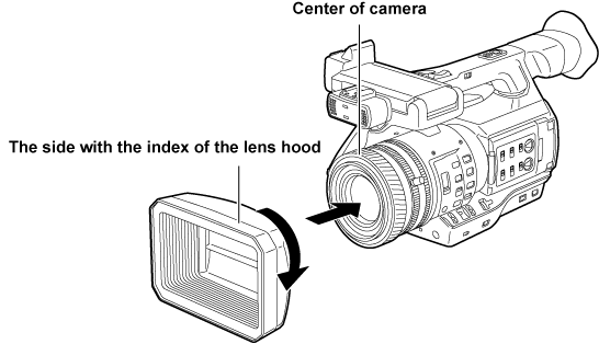 co_body_lenshood_remove