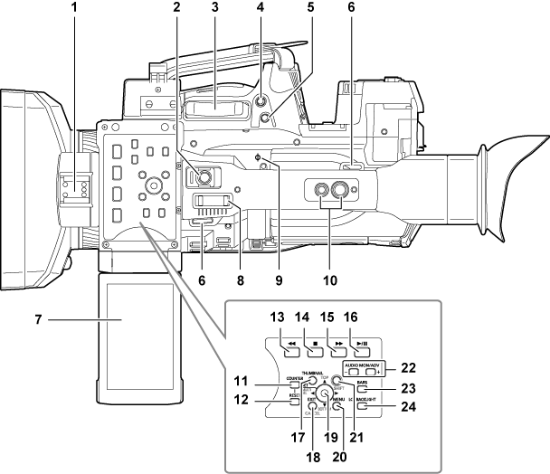 body_parts_upperside