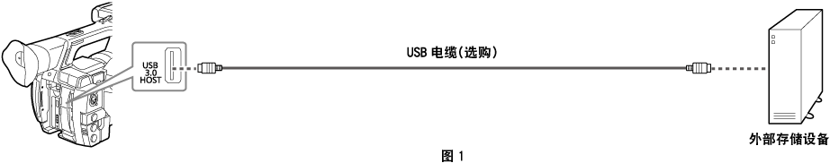 co_body_connect_USB3.0