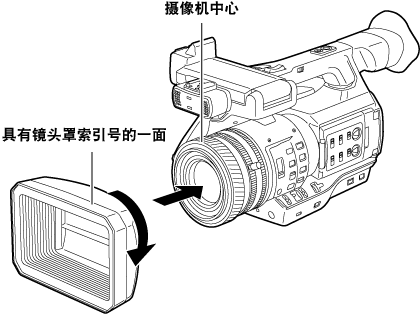 co_body_lenshood_remove