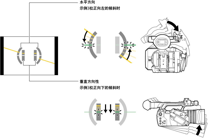 co_body_level_gauge