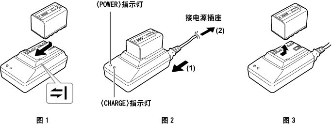 co_other_battery_charge