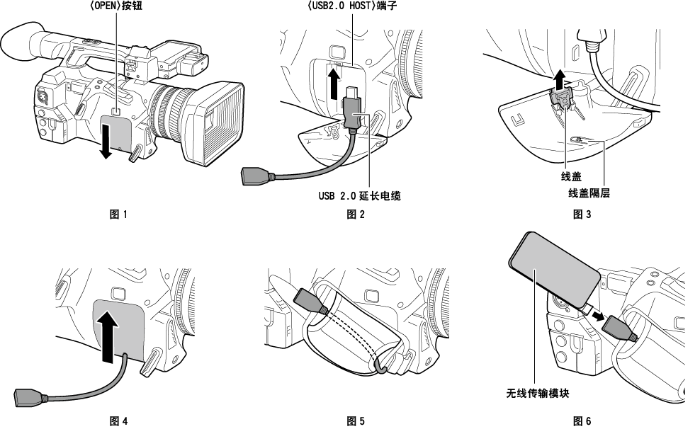 co_body_4g_lte