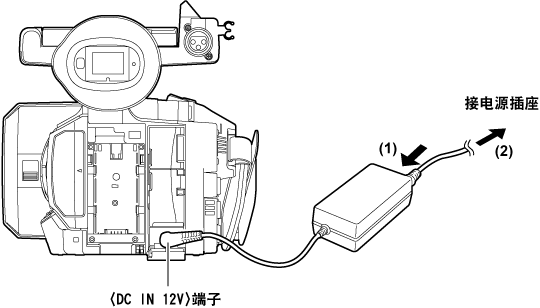 co_body_adaptor_attach