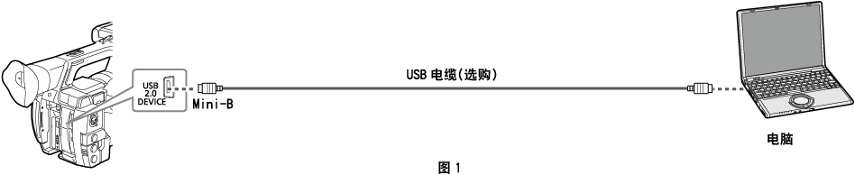 co_body_connect_USB2.0