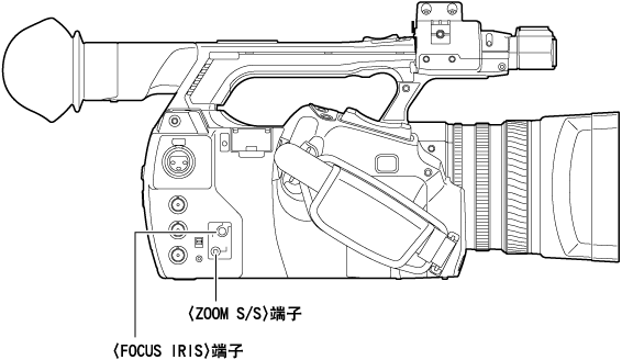 co_body_connect_remote