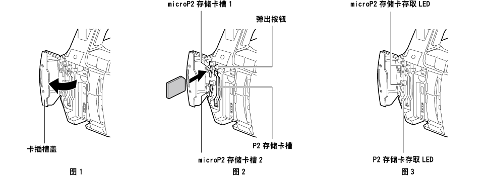 co_body_insert_P2card