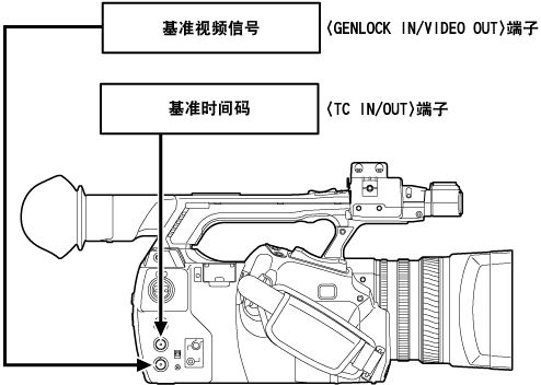 co_body_lock_timecode_1