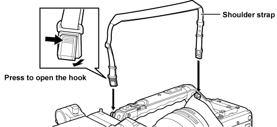 co_body_attach_shoulderbelt