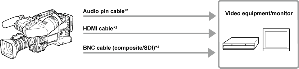 co_body_externaldevices_monitor