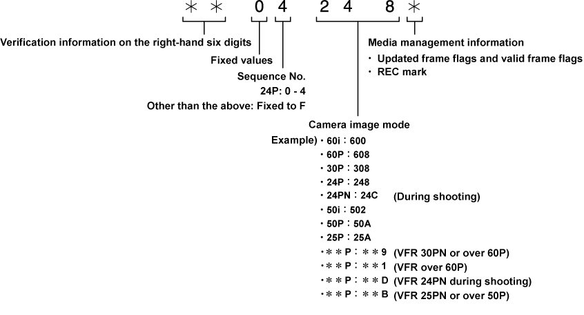 co_other_framerate_info