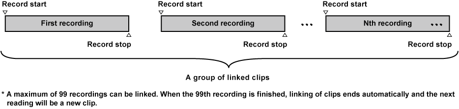 co_other_oneclip_rec