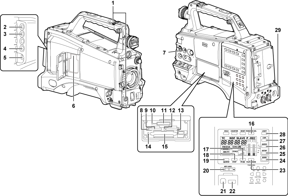 body_parts_rec_2