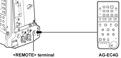 Connecting to the extension control unit (AG-EC4G) | Operating