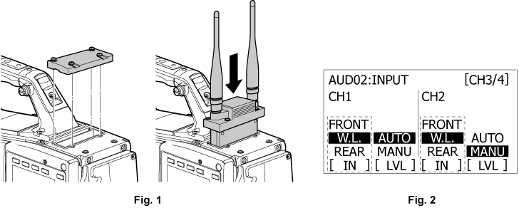 co_body_use_wireless_receiver