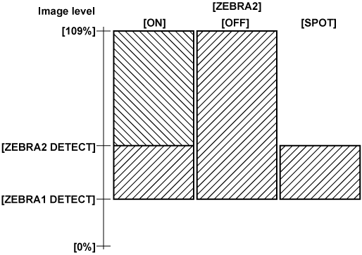 zebra 2 manual