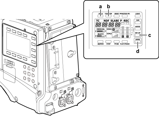 body_input_usersbit