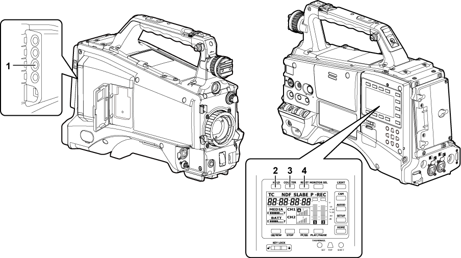 body_parts_timecode