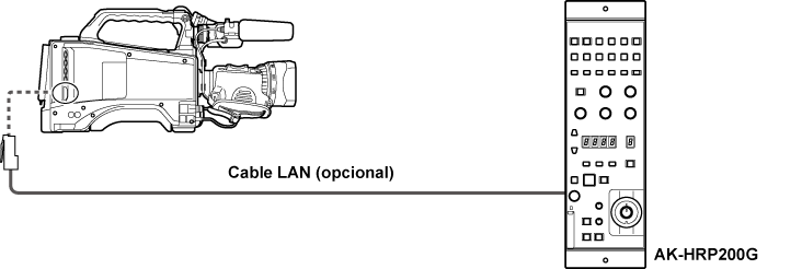 co_body_connect_remotepanel