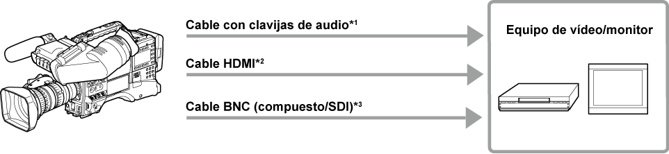 co_body_externaldevices_monitor