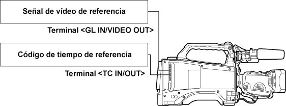 co_body_lock_timecode_1