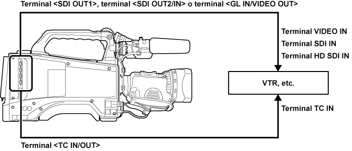 co_body_lock_timecode_2