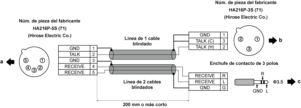 co_other_cable_spec