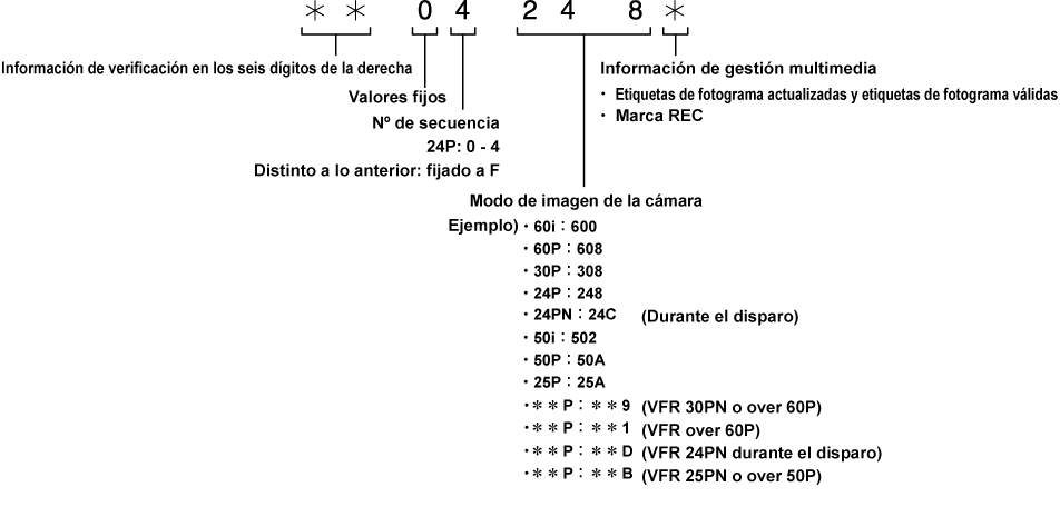 co_other_framerate_info