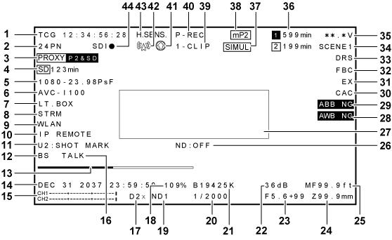 other_EVF_description