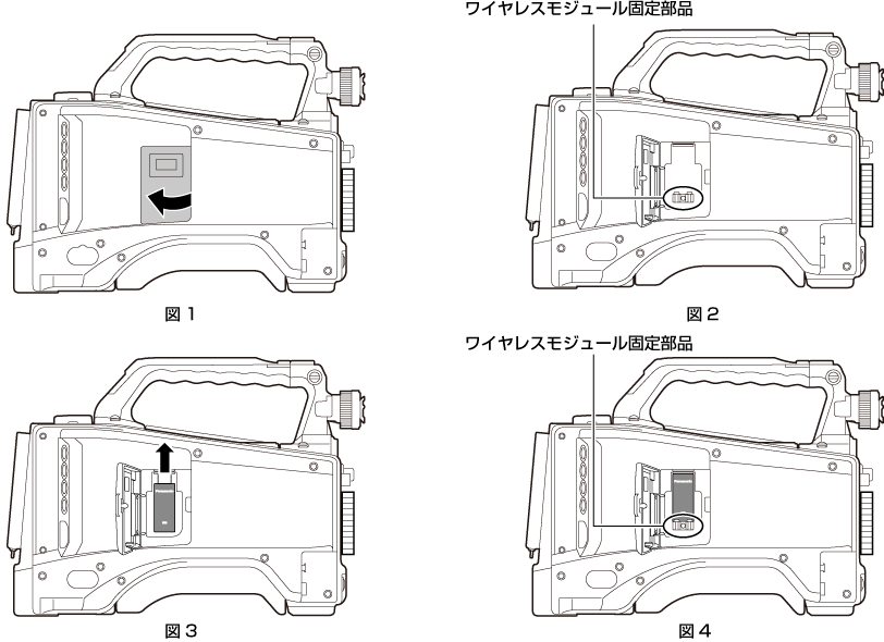 ワイヤレスモジュール AJ-WM50GT - テレビ/映像機器